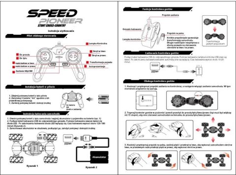 Samochód zdalnie sterowany na pilota RC Speed Pioneer Stunt Car 360 niebieski Samochód zdalnie sterowany na pilota RC Speed Pioneer Stunt Car 360 niebieski